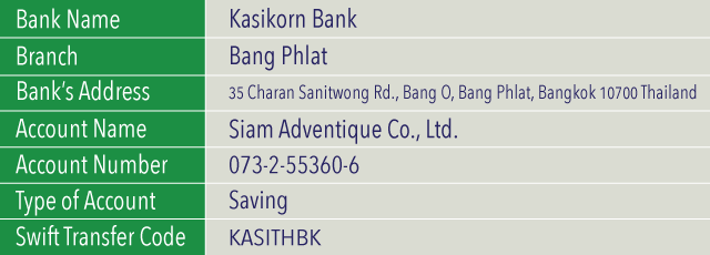 Kasikorn BANK